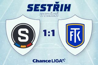 Sparta nevyhrála ani na své narozeniny. Plzeň v závěru udeřila, Baník ztroskotal v Jablonci - Sport.cz