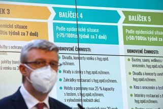 Přehledně: Co se mění od pondělí - Seznam Zprávy