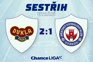 GLOSA: Baráž jako zbytečný výmysl. Lize by prospělo něco úplně jiného - Sport.cz