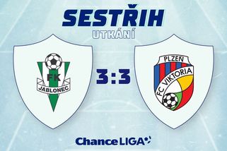 Naštvaný kouč Plzně se obul do Jablonce: Nepochopitelné! Vyhřívání zapnuli až den před zápasem - Sport.cz