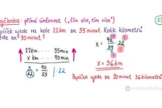 Jak spočítat trojčlenku: Přímá úměrnost | Matika pro základku