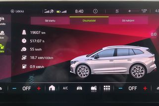 Rok s elektromobilem: 20 tisíc kilometrů a účet, který překvapil - Médium.cz