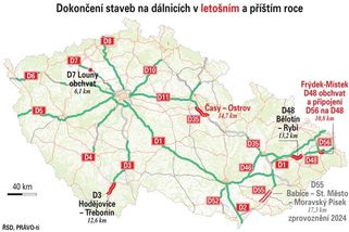 Nových dálnic bude i příští rok jen 25 kilometrů - Novinky