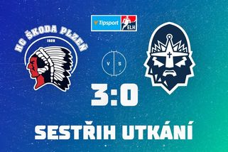 SESTŘIH: Trápící se Plzeň prodloužila mizérii Kladna - Sport.cz