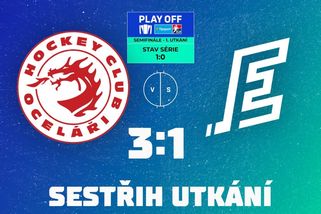 HOKEJ ONLINE: Videomomenty. Vary v Třinci bleskově udeřily - Sport.cz