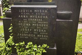 Dnešní oslavenkyně Saša Myšková, naše nejstarší žijící herečka, přišla za války o oba rodiče - Médium.cz