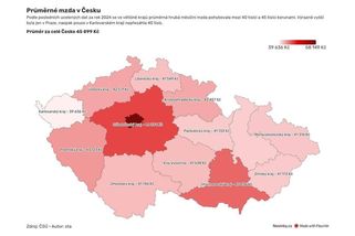 Praha bohatne, regiony stárnou. Mzdy i služby dál rozdělují Česko - Novinky