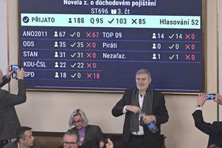 PŘEHLEDNĚ: Co změní důchodová reforma - Novinky