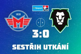 SESTŘIH: České Budějovice rozdrtily Mladou Boleslav - Sport.cz