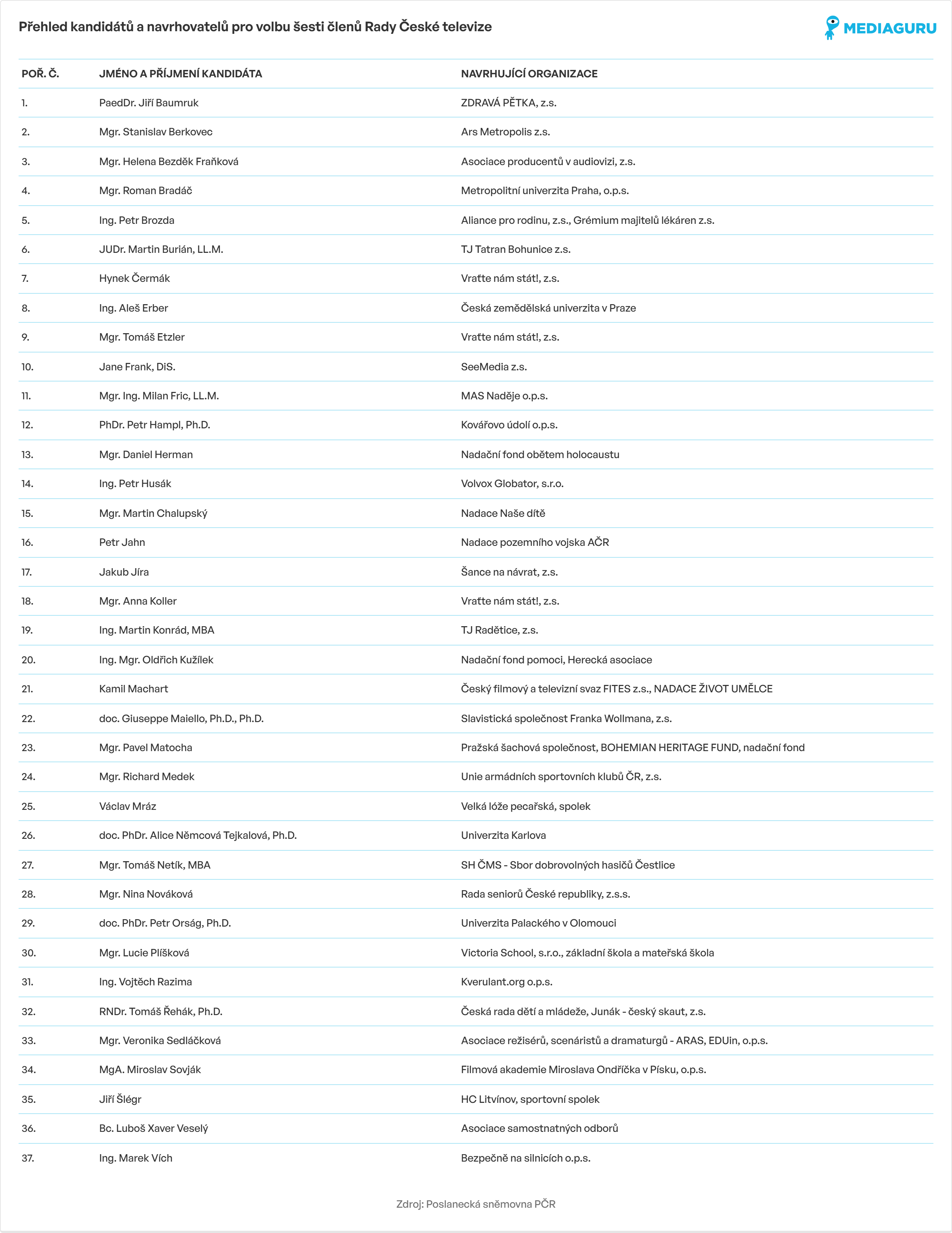 Obrázek u příspěvku číslo 1