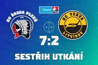 Litvínov je zachráněn jen z poloviny. Musíme se přidat i my, takhle se ze dna nedostaneme, ví Koblasa - Sport.cz