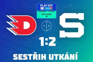 Videomomenty. Třetí duel vypjaté série, Sparta přivítá Pardubice - Sport.cz