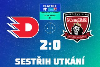 Hradec přitlačený ke zdi. My to ale zlomíme, necítíme žádnou paniku, ujišťuje Freibergs - Sport.cz