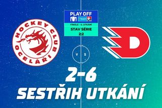 SESTŘIH: Pardubice závěrečnou smrští pečetily vyrovnání finálové série - Sport.cz