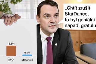 TMBK: Na Klempířův nápad zrušit StarDance zareagoval Macinka - Seznam Zprávy