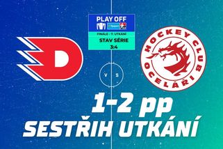 SESTŘIH: Třinecká dynastie pokračuje! Cienciala vystřelil Ocelářům pátý titul v řadě - Sport.cz