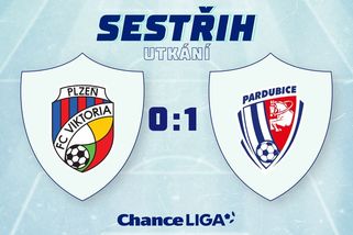 Osm zápasů naráz! Poslední ligové kolo před nadstavbou je tu - Sport.cz