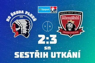 Videomomenty. Přímý souboj o druhé místo, Plzeň přivítá Třinec - Sport.cz