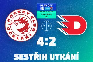 Videomomenty. Nervy drásající finále servíruje zápas číslo pět. Přiblíží se titulu Pardubice, nebo Třinec? - Sport.cz