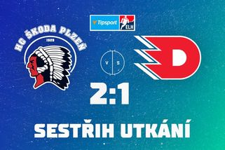 Plzeňská marodka se rozšiřuje. Elitní obránce si nezahraje minimálně do konce roku - Sport.cz