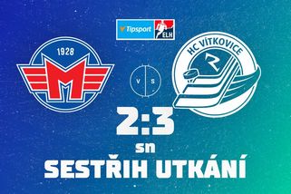 Pardubice čeká šlágr na ledě soupeře. Derby ve Vítkovicích, Kometa přivítá Kladno - Sport.cz