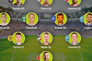 SESTAVA KOLA: Čaroděj ze Slavie i střelci Sparty a Plzně - Sport.cz
