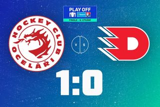 NHL | Další český hokejista zabojuje o NHL. Sikora podepsal smlouvu s Washingtonem - Sport.cz
