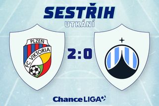 Šílený fén v kabině! Mdlý Liberec zažil v Plzni bouřku - Sport.cz