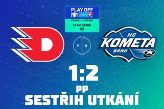 SESTŘIH: Kometa v prodloužení dokonala obrat, Dynamo setnul sváteční střelec - Sport.cz