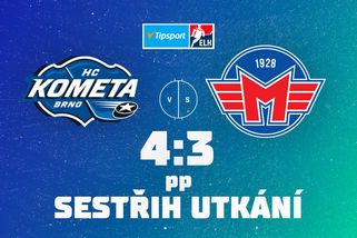 HOKEJ ONLINE: Videomomenty. Sudí po přezkoumání videa neuznali gól Vítkovic - Sport.cz