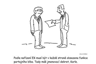 Špatná zpráva pro Havlíčka - Médium.cz