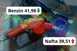 Cena benzinu klesne pod 42 korun! Nafta naopak zdražuje