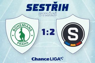 Radost rivalů. Sparta i Slavia zvítězily, slaví i Jablonec a Teplice - Sport.cz