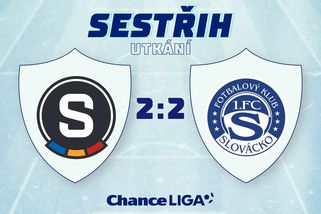 Sparta se Slováckem jen remizovala. Pardubice v derby zdolaly oslabený Hradec, Karviná vládla - Sport.cz
