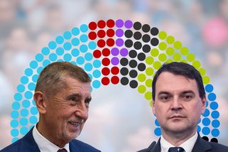 Průzkum průzkumů: Babiš má velký problém. Ale bát by se měl někdo jiný