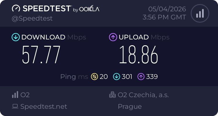 Rozdíl mezi 2,4 a 5 GHz Wi-Fi aneb jak jsem doma zůstal u "dvojky"