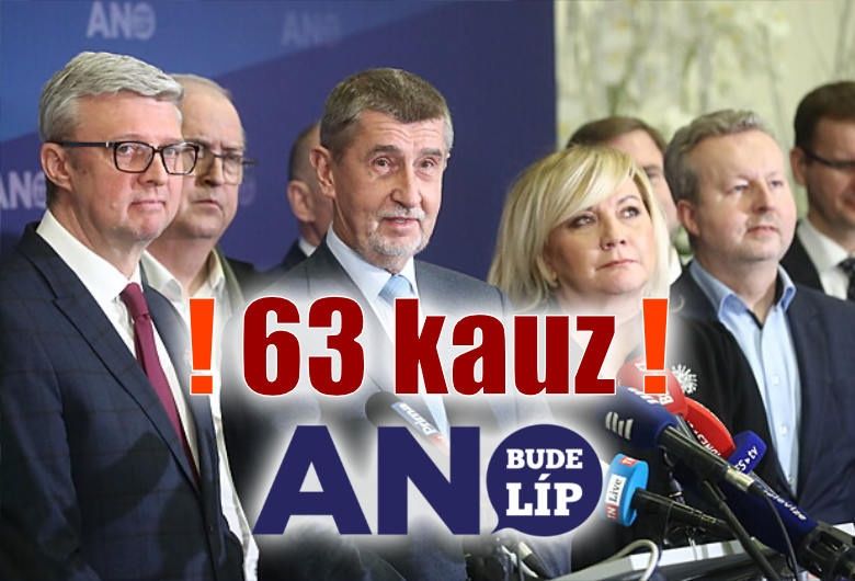 63 korupčních kauz, podvodů a průšvihů Hnutí ANO (leden 2026)