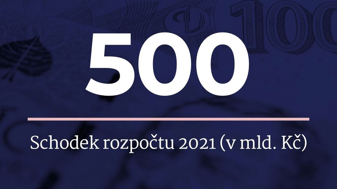 Schillerová přepočítala rozpočet, vláda kývla na schodek půl bilionu - Seznam Zprávy