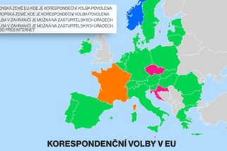 Korespondenční volbu má skoro celá Evropa, Slovensko 20 let. A neděje se tam nic - Novinky