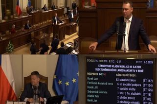 Fiala se neudržel a vulgárně promluvil k opozici. Nepřijatelné, zní z ANO - Seznam Zprávy