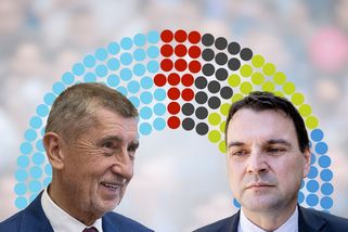 Průzkum průzkumů: Babiš se blíží svému snu. Pád partnera mu jde na ruku, drtí i jiné