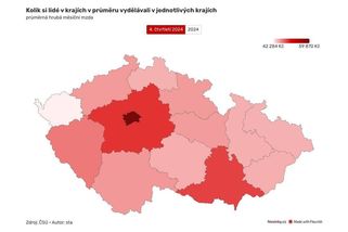 Velké srovnání regionů: Rozdíly ve mzdách jsou propastné - Novinky
