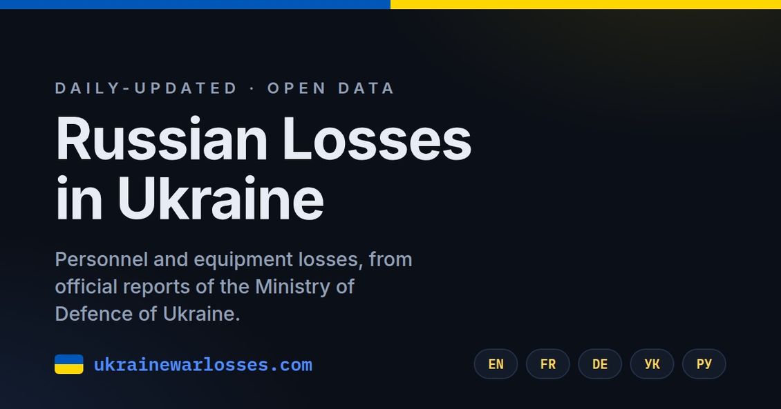 Russian Losses in Ukraine – Casualties and Equipment Losses