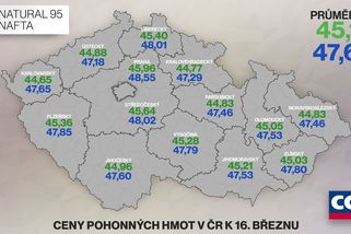 Ceny benzinu a nafty dál klesají - Novinky