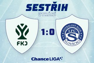 Tři červené jen za první půli. Jablonec i tak přehrál Slovácko a je dál stoprocentní | Fotbal