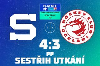 SESTŘIH: Drama na úvod pro Spartu. Mistry srazil v prodloužení Sobotka - Sport.cz