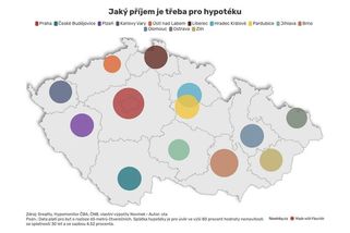Průměrná mzda stačí na hypotéku už jen v Ústí. V Praze a Brně nemusí uspět ani dvojice - Novinky
