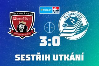 SESTŘIH: Rozjetý Hradec vyřídil i Vítkovice - Sport.cz