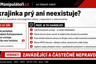 Ukrajinka prý ani neexistuje. Příspěvek Evy Kaprálové míchá legitimní otázky s nepravdami