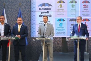 Čeští občané si utahují opasky, omezují své nákupy, velké firmy bohatnou – faei.cz
